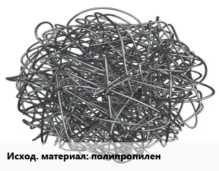 Фибра армирующая полипропилен